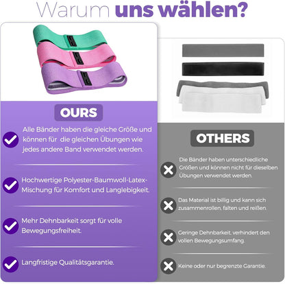Elastisches Band Für Krafttraining, Aus Stoff, Elastisches Fitnessband, 3 Kraftstufen, Elastisch, Sport Für Yoga/Pilates/Fitness/Squats/Po-Brücke